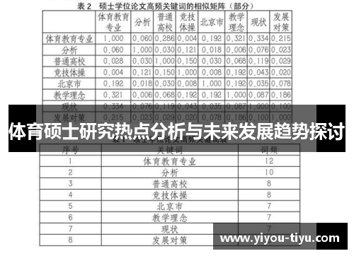 体育硕士研究热点分析与未来发展趋势探讨