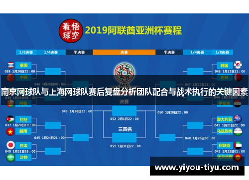 南京网球队与上海网球队赛后复盘分析团队配合与战术执行的关键因素